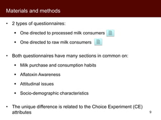 Kenyan milk consumers’ behaviour and perceptions of aflatoxin
