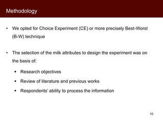 Kenyan perceptions of aflatoxins: An analysis of raw milk consumption