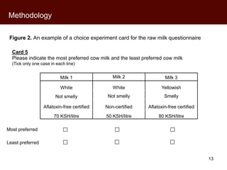 Kenyan perceptions of aflatoxins: An analysis of raw milk consumption