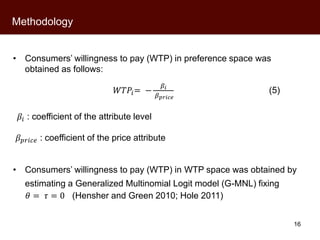 Kenyan perceptions of aflatoxins: An analysis of raw milk consumption