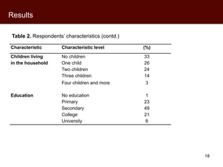 Kenyan perceptions of aflatoxins: An analysis of raw milk consumption