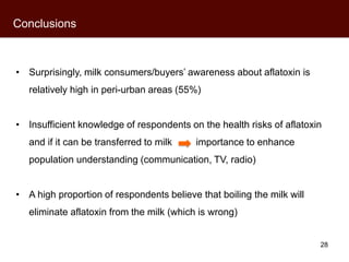 Kenyan perceptions of aflatoxins: An analysis of raw milk consumption