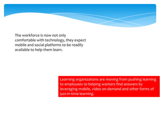 The workforce is now not only
comfortable with technology, they expect
mobile and social platforms to be readily
available to help them learn.

Learning organizations are moving from pushing learning
to employees to helping workers find answers by
leveraging mobile, video on-demand and other forms of
just-in-time learning.

 