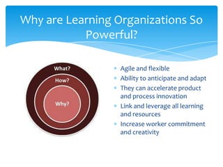 Why are Learning Organizations So
Powerful?
Agile and flexible
Ability to anticipate and adapt
They can accelerate product
and process innovation
Link and leverage all learning
and resources
Increase worker commitment
and creativity

 
