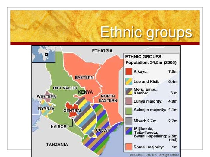 Kenya Ethnic Group 15