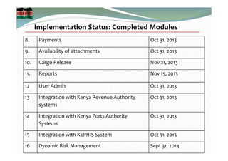 Implementation of the Single Window System in Kenya 2015 | PDF