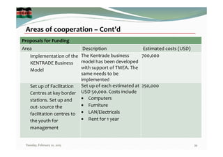 Implementation of the Single Window System in Kenya 2015 | PDF