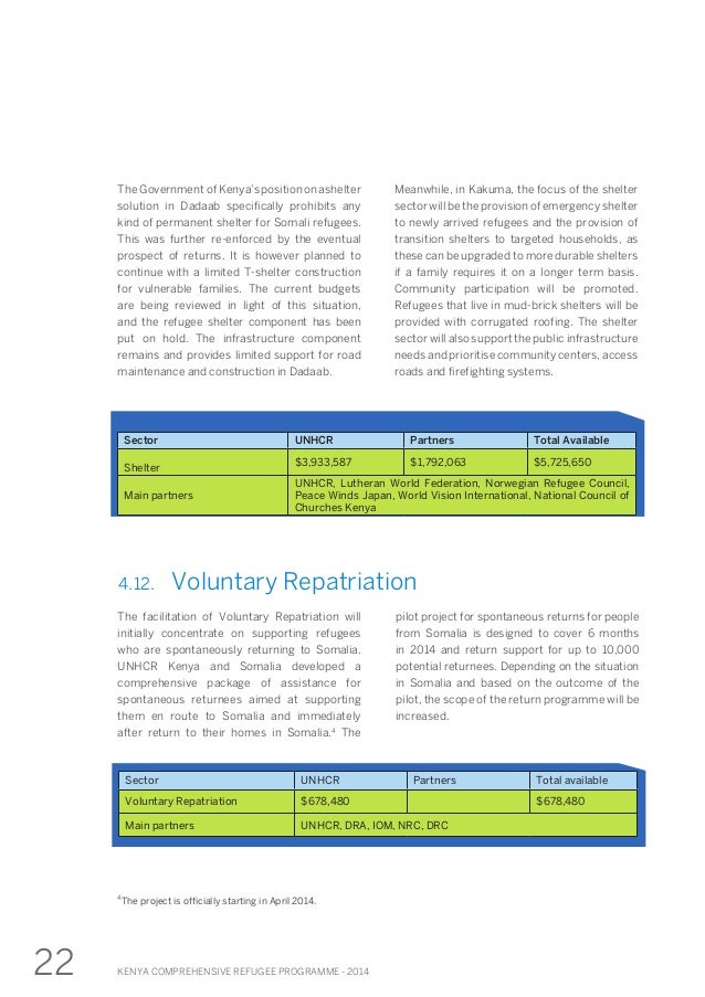 Kenya Refugee Programme Book 2014