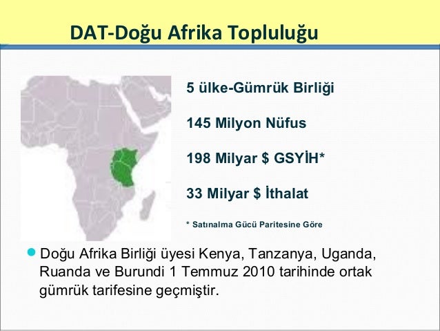 uganda ithalat ihracat ile ilgili görsel sonucu