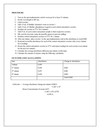 Kenyatta university. alkalyne phosphatase | DOCX
