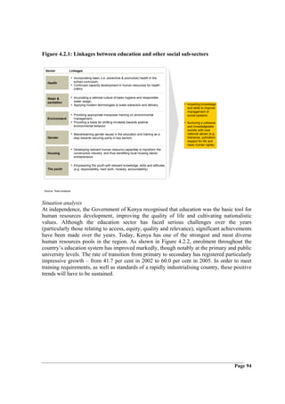 Figure 4.2.1: Linkages between education and other social sub-sectors

  Sector             Linkages

                         • Incorporating basic (i.e. preventive & promotive) health in the
   Health                  school curriculum;
                         • Continued capacity development in human resources for health
                           (HRH)


   Water &               • Inculcating a national culture of basic hygiene and responsible
   sanitation              water usage;
                         • Applying modern technologies to water extraction and delivery        • Imparting knowledge
                                                                                                  and skills to improve
                                                                                                  management of
                         • Providing appropriate manpower training on environmental               social systems
   Environment             management;
                         • Providing a basis for shifting mindsets towards positive             • Nurturing a cohesive
                           environmental behavior                                                 and knowledgeable
                                                                                                  society with core
                         • Mainstreaming gender issues in the education and training as a         national values (e.g.
   Gender                  step towards securing parity in key sectors                            tolerance, patriotism,
                                                                                                  respect for life and
                                                                                                  basic human rights)
                         • Developing relevant human resource capacities to transform the
   Housing                 construction industry, and thus benefiting local housing sector
                           entrepreneurs

                         • Empowering the youth with relevant knowledge, skills and attitudes
   The youth               (e.g. responsibility, hard work, honesty, accountability)




 Source: Team analysis



Situation analysis
At independence, the Government of Kenya recognised that education was the basic tool for
human resources development, improving the quality of life and cultivating nationalistic
values. Although the education sector has faced serious challenges over the years
(particularly those relating to access, equity, quality and relevance), significant achievements
have been made over the years. Today, Kenya has one of the strongest and most diverse
human resources pools in the region. As shown in Figure 4.2.2, enrolment throughout the
country’s education system has improved markedly, though notably at the primary and public
university levels. The rate of transition from primary to secondary has registered particularly
impressive growth – from 41.7 per cent in 2002 to 60.0 per cent in 2005. In order to meet
training requirements, as well as standards of a rapidly industrialising country, these positive
trends will have to be sustained.




                                                                                                                           Page 94
 