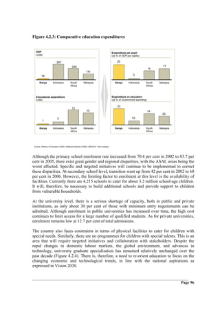 Figure 4.2.3: Comparative education expenditures


  GDP                                                                                       Expenditure per pupil
  (US$)                                                                                     (as % of GDP per capita)

                           287                                                                  25
                                             240                                                                                   17
                                                                                                                            14
                                                              130
         18                                                                                                   3

       Kenya          Indonesia            South           Malaysia                            Kenya      Indonesia     South    Malaysia
                                           Africa                                                                       Africa



  Educational expenditure                                                                   Expenditure on education
  (US$)                                                                                     (as % of Government spending)

                                                                                                33
                                             12
                                                              10                                                            24
                                                                                                                                   20
                           3                                                                                 10
          1

       Kenya          Indonesia            South           Malaysia                            Kenya      Indonesia     South    Malaysia
                                           Africa                                                                       Africa




 Source: Ministry of Education (2005); Statistical Abstract (2006); UNESCO; Team analysis




Although the primary school enrolment rate increased from 70.4 per cent in 2002 to 83.7 per
cent in 2005, there exist great gender and regional disparities, with the ASAL areas being the
worst affected. Specific and targeted initiatives will continue to be implemented to correct
these disparities. At secondary school level, transition went up from 42 per cent in 2002 to 60
per cent in 2006. However, the limiting factor to enrolment at this level is the availability of
facilities. Currently there are 4,215 schools to cater for about 3.2 million school-age children.
It will, therefore, be necessary to build additional schools and provide support to children
from vulnerable households.

At the university level, there is a serious shortage of capacity, both in public and private
institutions, as only about 30 per cent of those with minimum entry requirements can be
admitted. Although enrolment in public universities has increased over time, the high cost
continues to limit access for a large number of qualified students. As for private universities,
enrolment remains low at 12.7 per cent of total admissions.

The country also faces constraints in terms of physical facilities to cater for children with
special needs. Similarly, there are no programmes for children with special talents. This is an
area that will require targeted initiatives and collaboration with stakeholders. Despite the
rapid changes in domestic labour markets, the global environment, and advances in
technology, university graduate specialisation has remained relatively unchanged over the
past decade (Figure 4.2.4). There is, therefore, a need to re-orient education to focus on the
changing economic and technological trends, in line with the national aspirations as
expressed in Vision 2030.


                                                                                                                                            Page 96
 