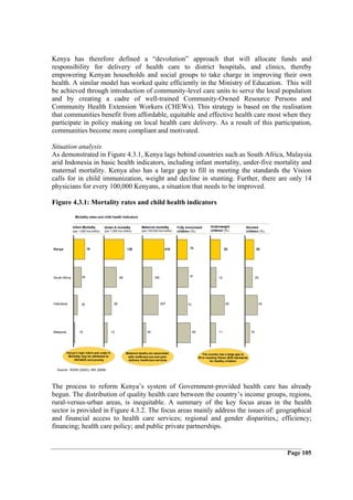 Kenya has therefore defined a “devolution” approach that will allocate funds and
responsibility for delivery of health care to district hospitals, and clinics, thereby
empowering Kenyan households and social groups to take charge in improving their own
health. A similar model has worked quite efficiently in the Ministry of Education. This will
be achieved through introduction of community-level care units to serve the local population
and by creating a cadre of well-trained Community-Owned Resource Persons and
Community Health Extension Workers (CHEWs). This strategy is based on the realisation
that communities benefit from affordable, equitable and effective health care most when they
participate in policy making on local health care delivery. As a result of this participation,
communities become more compliant and motivated.

Situation analysis
As demonstrated in Figure 4.3.1, Kenya lags behind countries such as South Africa, Malaysia
arid Indonesia in basic health indicators, including infant mortality, under-five mortality and
maternal mortality. Kenya also has a large gap to fill in meeting the standards the Vision
calls for in child immunization, weight and decline in stunting. Further, there are only 14
physicians for every 100,000 Kenyans, a situation that needs to be improved.

Figure 4.3.1: Mortality rates and child health indicators
                Mortality rates and child health indicators


               Infant Mortality          Under-5 mortality            Maternal mortality          Fully immunized          Underweight               Stunted
               (per 1,000 live births)   (per 1,000 live births)      (per 100,000 live births)   children (%)             children (%)              children (%)




Kenya                      79                               120                          410             73                           20                       30




South Africa          55                              68                        150                      81                      12                            25




Indonesia             28                         36                                   307               72                            28                        42




Malaysia            10                        12                          30                                 95                  11                       16




           Kenya’s high infant and under-5                 Maternal deaths are associated                              The country has a large gap to
            Mortality may be attributed to                  with inefficient pre and post                         fill in meeting Vision 2030 standards
               HIV/AIDS and poverty                         delivery healthcare services                                    for healthy children


  Source: KDHS (2003); HDI (2006)




The process to reform Kenya’s system of Government-provided health care has already
begun. The distribution of quality health care between the country’s income groups, regions,
rural-versus-urban areas, is inequitable. A summary of the key focus areas in the health
sector is provided in Figure 4.3.2. The focus areas mainly address the issues of: geographical
and financial access to health care services; regional and gender disparities,; efficiency;
financing; health care policy; and public private partnerships.


                                                                                                                                                                     Page 105
 