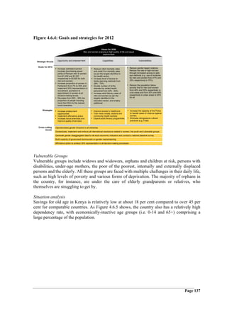 Figure 4.6.4: Goals and strategies for 2012

                                                                      Vision for 2030
                                                      Men and women enjoying a high quality of life and equal
                                                                        opportunities


  Strategic thrusts     Opportunity and empowerment                        Capabilities                            Vulnerabilities


   Goals for 2012
                      • Increase estimated earned              • Reduce infant mortality rates       • Reduce gender-based violence;
                        incomes (purchasing power                and under five mortality rates           Reduce the rate of high-risk sex
                        parity) of Kenyan men & women            as per the targets identified in         through increased access to safe
                        from $1,242 and $1,037                   the health sector;                       sex methods (e.g. use of condoms
                        respectively to $3,000 for both        • Increase level of access to              for men and women from 47% and
                        men and women;                           family planning methods from             25% respectively to 70%);
                      • Increase proportion of women in          39% - 70%;
                        Parliament from 7% to 30% and          • Double number of births             • Reduce the population below
                        implement 30% representation in          attended by skilled health               poverty line for men and women
                        recruitment, promotion &                 personnel from 42% - 84%;                from 48% and 50% respectively in
                        appointment of women at all            • Increase adult literacy rates of         rural areas and from 30% and 46%
                        decision-making levels;                  men and women as per the                 respectively in urban areas to 25%
                      • Decrease from 50% - 38% the              targets identified in the                for all
                        proportion of people traveling           education sector, and employ
                        more than 5Km to the nearest             additional
                        social amenities

       Strategies     • Increase employment                    • Improve access to healthcare        • Increase the capacity of the Police
                        opportunities                          • Train more nurses, doctors and           to handle cases of violence against
                      • Implement affirmative action             community health workers                 women
                      • Increase social amenities and          • Expand adult literacy programmes    • Eliminate retrogressive cultural
                        improve quality of services                                                       practices (e.g. FGM)


   Cross cutting      Operationalise gender divisions in all ministries
         issues
                      Domesticate, implement and enforce all international resolutions related to women, the youth and vulnerable groups
                      Generate gender disaggregated data for all socio-economic indicators and conduct a national baseline survey
                      Build capacity of government technocrats on gender mainstreaming
                      Affirmative action to achieve 30% representation in all decision-making processes




Vulnerable Groups
Vulnerable groups include widows and widowers, orphans and children at risk, persons with
disabilities, under-age mothers, the poor of the poorest, internally and externally displaced
persons and the elderly. All these groups are faced with multiple challenges in their daily life,
such as high levels of poverty and various forms of deprivation. The majority of orphans in
the country, for instance, are under the care of elderly grandparents or relatives, who
themselves are struggling to get by,

Situation analysis
Savings for old age in Kenya is relatively low at about 18 per cent compared to over 45 per
cent for comparable countries. As Figure 4.6.5 shows, the country also has a relatively high
dependency rate, with economically-inactive age groups (i.e. 0-14 and 65+) comprising a
large percentage of the population.




                                                                                                                                                Page 137
 