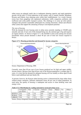 urban towns are planned, partly due to inadequate planning capacity and rapid population
growth. Of the total 175 local authorities in the country, only 4, namely Nairobi, Mombasa,
Kisumu and Eldoret, have planning units within their establishments. As a result, Kenyan
towns have been grappling with unplanned settlements, traffic congestion, pollution, and
inefficient and costly public transport systems. The challenge is to come up with realistic
strategies that promote sustainable urbanisation by creating functional, vibrant and efficient
urban centres that support the unlocking of Kenya’s development potential.

The state of housing
With the demand for new housing units in urban areas currently standing at 150,000 units
annually and only 23 per cent of this demand being met, the national gap is big and requires
an urgent solution. As shown in figure 4.7.1, the shortfall is more acute among low-income
households whose present demand is about 48 per cent of total new houses required in
Kenya.

Figure 4.7.1: Housing production and demand by income categories
                 Present Housing production                              Present Housing Dem and

       Low Income                                           Low Income                   High income
          2%                                                   48%                           2%
                                              High income
                                                 35%
        Low er                                                                               Upper middle
        middle
                                                                                                15%
         15%




                                              Upper
                                              middle                                           Low er
                                                                                               middle
                                                                                                35%


Source: Department of Housing, 2006

Currently, more than 80 per cent of new houses produced are for high and upper middle-
income earners. Because more than 60 per cent of the Kenyan population is younger than 25
years, it is clear that the demand for adequate housing will rise steadily as those aged 20 and
below reach adulthood and start family life.

At present, however, the Kenyan urban housing sector is characterised by large urban slums
without proper sanitation. Informal settlements house 60 per cent of urban population. In
rural areas, the quality of housing is inadequate and access to clean drinking water and
energy is low.

Table 4.7.2: Distribution by roofing material in rural and urban areas
          Corrugated Tiles       Concrete Asbestos Grass        Makuti            Tin       Others
          iron sheets                      sheet
KENYA 73.6              2.4      3.4       0.6          14.8    3.2               0.3       1.7
RURAL 74.0              0.5      0.2       0.1          19.5    3.3               0.3       2.2
URBAN 72.0              8.1      13.3      2.1          0.8     2.8               0.4       0.2
Source: Kenya Integrated Household Budget Survey (2006)


                                                                                           Page 145
 