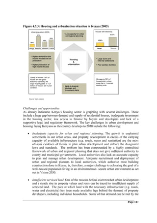 Figure 4.7.3: Housing and urbanisation situation in Kenya (2005)
         Urban population (2005)                                       Houses with electricity
                                            • Low capacity for urban                      90.5%
                  67%                         and regional planning
                                   59%
                           48%                                            13.5%
        20%


       Kenya Malaysia Indonesia S. Africa                                Kenya             Malaysia




         • Higher demand for low
           income houses but low
                                                   Housing             • Large slums and
           production                                                    informal settlements
                                                      &
         • Higher production of                  urbanization          • Poor sanitary facilities
           high income houses




        Quality of houses: 18% of
        houses are still grass-                                         Occupancy:59% of
        thatched. Generally, the                                        households in urban
        larger majority (53% or ~2.7                                    areas live in 1-roomed
        million) of houses are in poor                                  dwelling units.
                                            • Lack of physical,
        condition.                            strategic and
                                              investment plans




       Source: Team analysis




Challenges and opportunities
As already indicated, Kenya’s housing sector is grappling with several challenges. These
include a huge gap between demand and supply of residential houses, inadequate investment
in the housing sector, low access to finance by buyers and developers and lack of a
supportive legal and regulatory framework. The key challenges in urban development and
housing facing Kenyans as the country develops to 2030 include the following:

   •       Inadequate capacity for urban and regional planning: The growth in unplanned
           settlements in our urban areas, and property development in excess of the carrying
           capacity of available infrastructure (e.g. roads, water and sanitation) are the most
           obvious evidence of failure to plan urban development and enforce the designated
           laws and standards. The problem has been compounded by a highly centralised
           framework of urban and regional planning that does not give sufficient authority to
           county and municipal governments. Local authorities also lack an adequate capacity
           to plan and manage urban development. Adequate recruitment and deployment of
           urban and regional planners to local authorities, which authorise most building
           construction done in Kenya, is, therefore, a major challenge to achieving the goal of a
           well-housed population living in an environmentall- secure urban environment as set
           out in Vision 2030.

   •       Insufficient serviced land: One of the reasons behind overcrowded urban development
           and a steady rise in property values and rents can be traced to insufficient supply of
           serviced land. The pace at which land with the necessary infrastructure (e.g. roads,
           water and electricity) has been made available lags behind the demand of property
           developers, including individual households. Some of that demand can be met by the

                                                                                                      Page 147
 