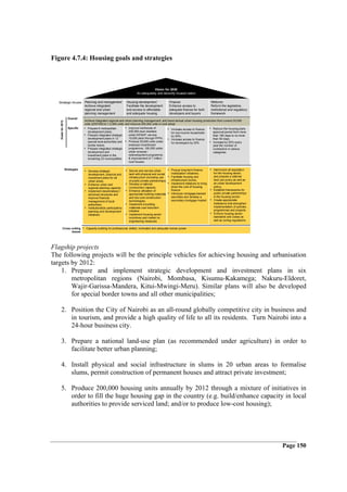 Figure 4.7.4: Housing goals and strategies



                                                                                             Vision for 2030
                                                                                 An adequately and decently housed nation

  Strategic thrusts Planning and management                            Housing development                       Finance                           Reforms
                    Achieve integrated                                 Facilitate the development                Enhance access to                 Reform the legislative,
                    regional and urban                                 and access to affordable                  adequate finance for both         institutional and regulatory
                    planning management                                and adequate housing                      developers and buyers             framework
                      Overall
                                  Achieve integrated regional and urban planning management, and boost annual urban housing production from current 35,000
   Goals for 2012




                                  units (2007/08) to 1.2,500 units; and improve 200,000 units in rural areas
                      Specific    • Prepare 6 metropolitan          • Improve livelihoods of          • Increase access to finance • Reduce the housing plans
                                    development plans;                200,000 slum dwellers              for low income households   approval period from more
                                  • Prepare integrated strategic      under KENUP; service               by 30%;                     than 180 days to no more
                                    development plans in 12           10,000 plots through PPPs;      • Increase access to finance   than 90 days;
                                    special local authorities and • Produce 55,000 units under           for developers by 30%     • Increase by 50% every
                                    border towns;                     employer incentivized                                          year the number of
                                  • Prepare integrated strategic      programme, 100,000 under                                       contractors in various
                                    development and                   urban renewal /                                                categories
                                    investment plans in the           redevelopment programme,
                                    remaining 33 municipalities       & improvement of 1 million
                                                                      rural houses

                    Strategies                                         • Secure and service urban            • Pursue long-term finance            • Harmonize all legislation
                                  • Develop strategic
                                      development, physical and            land with physical and social          mobilization initiatives;            for the housing sector,
                                      investment plans for all             infrastructure (including use     • Facilitate housing and                  and prepare a national
                                      urban areas;                         of public private partnerships)        infrastructure bonds;                land use policy as well as
                                  •   Enhance urban and                •   Develop a national                •    Implement initiatives to bring       an urban development
                                      regional planning capacity;          construction capacity;                 down the cost of housing             policy;
                                  •   Implement decentralised /        •   Enhance utilization of                 finance                          •   Establish frameworks for
                                      devolved structures and              appropriate building materials    •    Introduce mortgage-backed            public private partnerships
                                      improve financial                    and low-cost construction              securities and develop a             in the housing sector;
                                      management of local                  technologies;                          secondary mortgage market        •   Create appropriate
                                      authorities;                     •   Implement a building                                                        institutions that strengthen
                                  •   Institutionalize participatory       materials cost reduction                                                    implementation of policies,
                                      planning and development             initiative                                                                  programmes and projects;
                                      initiatives                      •   Implement housing sector                                                •   Enforce housing sector
                                                                           incentives and market re-                                                   standards and codes as
                                                                           engineering measures                                                        well as zoning regulations

           Cross cutting         • Capacity building for professional, skilled, motivated and adequate human power
                 issues




Flagship projects
The following projects will be the principle vehicles for achieving housing and urbanisation
targets by 2012:
    1. Prepare and implement strategic development and investment plans in six
        metropolitan regions (Nairobi, Mombasa, Kisumu-Kakamega; Nakuru-Eldoret,
        Wajir-Garissa-Mandera, Kitui-Mwingi-Meru). Similar plans will also be developed
        for special border towns and all other municipalities;

     2. Position the City of Nairobi as an all-round globally competitive city in business and
        in tourism, and provide a high quality of life to all its residents. Turn Nairobi into a
        24-hour business city.

     3. Prepare a national land-use plan (as recommended under agriculture) in order to
        facilitate better urban planning;

     4. Install physical and social infrastructure in slums in 20 urban areas to formalise
        slums, permit construction of permanent houses and attract private investment;

     5. Produce 200,000 housing units annually by 2012 through a mixture of initiatives in
        order to fill the huge housing gap in the country (e.g. build/enhance capacity in local
        authorities to provide serviced land; and/or to produce low-cost housing);




                                                                                                                                                                                      Page 150
 