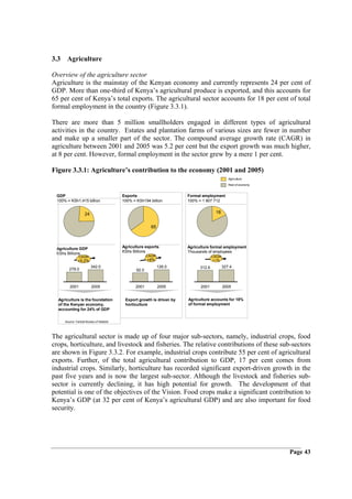 3.3 Agriculture

Overview of the agriculture sector
Agriculture is the mainstay of the Kenyan economy and currently represents 24 per cent of
GDP. More than one-third of Kenya’s agricultural produce is exported, and this accounts for
65 per cent of Kenya’s total exports. The agricultural sector accounts for 18 per cent of total
formal employment in the country (Figure 3.3.1).

There are more than 5 million smallholders engaged in different types of agricultural
activities in the country. Estates and plantation farms of various sizes are fewer in number
and make up a smaller part of the sector. The compound average growth rate (CAGR) in
agriculture between 2001 and 2005 was 5.2 per cent but the export growth was much higher,
at 8 per cent. However, formal employment in the sector grew by a mere 1 per cent.

Figure 3.3.1: Agriculture’s contribution to the economy (2001 and 2005)
                                                                                                 Agriculture

                                                                                                 Rest of economy


 GDP                                       Exports                       Formal employment
 100% = KSh1,415 billion                   100% = KSh194 billion         100% = 1 807 712


                    24                                                                  18


                                                           65



 Agriculture GDP                           Agriculture exports           Agriculture formal employment
 KShs Billions                             KShs Billions                 Thousands of employees
                CAGR                                     CAGR                          CAGR
               +5.2%                                     +8%                            +1%
                         342.0                                  126.0          312.6          327.4
        278.0                                     92.0



        2001              2005                    2001          2005           2001           2005


  Agriculture is the foundation             Export growth is driven by   Agriculture accounts for 18%
  of the Kenyan economy,                    horticulture                 of formal employment
  accounting for 24% of GDP


     Source: Central Bureau of Statistic




The agricultural sector is made up of four major sub-sectors, namely, industrial crops, food
crops, horticulture, and livestock and fisheries. The relative contributions of these sub-sectors
are shown in Figure 3.3.2. For example, industrial crops contribute 55 per cent of agricultural
exports. Further, of the total agricultural contribution to GDP, 17 per cent comes from
industrial crops. Similarly, horticulture has recorded significant export-driven growth in the
past five years and is now the largest sub-sector. Although the livestock and fisheries sub-
sector is currently declining, it has high potential for growth. The development of that
potential is one of the objectives of the Vision. Food crops make a significant contribution to
Kenya’s GDP (at 32 per cent of Kenya’s agricultural GDP) and are also important for food
security.




                                                                                                                   Page 43
 