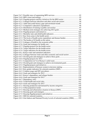 Figure 3.6.7: Possible ways of segmenting BPO services ...................................................... 83
Figure 3.6.8: BPO vision and strategy .................................................................................... 85
Figure 3.6.9: Flagship projects and key initiatives for the BPO sector .................................. 86
Figure 4.2.1: Linkages between education and other social sub-sectors ................................ 94
Figure 4.2.2: Adult and youth literacy gaps and enrolment trends......................................... 95
Figure 4.2.3: Comparative education expenditures ................................................................ 96
Figure 4.2.4: Distribution of training in public universities ................................................... 97
Figure 4.2.5: Medium-term strategies for achieving 2012 goals ............................................ 99
Figure 4.2.6: Flagship projects and initiatives ...................................................................... 103
Figure 4.3.1: Mortality rates and child health indicators ...................................................... 105
Figure 4.3.2: Key focus areas in the health sector ................................................................ 106
Figure 4.3.3: The levels of health sector expenditure and disease burden ........................... 107
Figure 4.3.4: The burden of ill health on the nation ............................................................. 108
Figure 4.3.5: Linkages of health to the economic pillar ....................................................... 109
Figure 4.3.6: Goals and strategies for health care................................................................. 110
Figure 4.3.7: Flagship projects for the health sector............................................................. 111
Figure 4.3.8: Target indicators for the health sector............................................................. 113
Figure 4.3.9: Target indicators for the health sector............................................................. 114
Figure 4.4.1: Kenya water and sanitation indicators............................................................. 116
Figure 4.4.2: Linkages between water and other economic and social sectors .................... 117
Figure 4.4.3: Overall goals and strategies to achieve these goals......................................... 121
Figure 4.4.4: Flagship projects for 2012............................................................................... 123
Figure 4.5.1: Composition (in %) of Kenya’s solid waste.................................................... 126
Figure 4.5.2: Overall goals and strategies to achieve environmental goals.......................... 130
Figure 4.5.3: Flagship projects and initiatives ...................................................................... 131
Figure 4.6.1: Representation of Kenyan women in decision making ................................... 134
Figure 4.6.2: Key gender indicators for selected countries (2005)....................................... 135
Figure 4.6.3: Condom usage and HIV prevalence................................................................ 135
Figure 4.6.4: Goals and strategies for 2012 .......................................................................... 137
Figure 4.6.5: Kenya’s dependency and refugee burden........................................................ 138
Figure 4.6.6: Goals and strategies for 2012 .......................................................................... 139
Figure 4.6.7: Dependency ratio............................................................................................. 140
Figure 4.6.8: Youth health and social risks........................................................................... 141
Figure 4.6.9: Goals and strategies for 2012 .......................................................................... 142
Figure 4.7.1: Housing production and demand by income categories.................................. 145
Figure 4.7.2: Urban population trends .................................................................................. 146
Figure 4.7.3: Housing and urbanisation situation in Kenya (2005)...................................... 147
Figure 4.7.4: Housing goals and strategies ........................................................................... 150
Figure 4.7.5: Housing flagship projects and initiatives ........................................................ 152
Figure 4.8.1: HDI for selected countries............................................................................... 154
Figure 4.8.2: Gini Indices and National Poverty Levels of selected countries (2006) ......... 155




                                                          Page iv
 