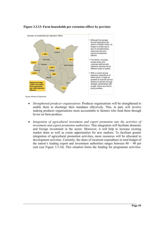 Figure 3.3.13: Farm households per extension officer by province

    Number of households per extension officer

                                                                           • Although the average
                                                                            annual expenditure per
                                                                            district is KSh60 million, its
                                                                            impact is limited due to
                                               746:1                        lack of complementary
                                                                            resources and poor
                                              Eastern
                          1 180:1                                           training of extension
                                                                            officers

                           Rift Valley                             751:1   • The NGOs, churches,
          1 221:1                                                           private sector and
                        Western                                             untrained staff provide
                                                          North Eastern
                                                                            extension services but at
                                    1 497:1
                                                                            different levels of quality
               Nyanza               Central
           1 421:1
                                          409:1
                                                                           • With a current annual
                                                                            extension expenditure of
                                Nairobi                                     KSh4 billion, it might be
                                                                            possible to improve service
         National Average:                                                  delivery to farmers through
                                                                Coast
         1,093:1 (5.4 million                                               strategic partnerships with
         farm households                                                    private- sector and not-for-
         per 4,939 extension                            714:1               profit providers
         officers)



 Source: Ministry of Agriculture



     •       Strengthened producer organisations: Producer organisations will be strengthened to
             enable them to discharge their mandates effectively. This, in part, will involve
             making producer organisations more accountable to farmers who fund them through
             levies on farm produce.

     •       Integration of agricultural investment and export promotion into the activities of
             investment and export promotion authorities: This integration will facilitate domestic
             and foreign investment in the sector. Moreover, it will help to increase existing
             market share as well as create opportunities for new markets. To facilitate greater
             integration of agricultural promotion activities, more resources will be allocated to
             development activities. Currently, the share of recurrent expenditure in total budget of
             the nation’s leading export and investment authorities ranges between 80 – 90 per
             cent (see Figure 3.3.14). This situation limits the funding for programme activities.




                                                                                                             Page 55
 