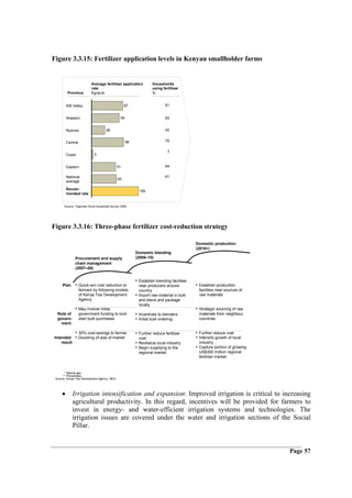 Figure 3.3.15: Fertilizer application levels in Kenyan smallholder farms


                          Average fertiliser application            Households
                          rate                                      using fertiliser
          Province        Kg/acre                                   %


         Rift Valley                              67                        81


         Western                              59                            83


         Nyanza                    28                                       42


         Central                                   68                       79

                                                                             7
         Coast             3


         Eastern                             51                             64

         National                                                           61
                                             53
         average

         Recom-
                                                            100
         mended rate


       Source: Tegemeo Rural Household Survey 2006




Figure 3.3.16: Three-phase fertilizer cost-reduction strategy

                                                                                          Domestic production
                                                                                          (2010+)
                                                        Domestic blending
               Procurement and supply                   (2008–10)
               chain management
               (2007–08)


                                                        • Establish blending facilities
     Plan      • Quick-win cost reduction to                near producers around         • Establish production
                   farmers by following models              country                        facilities near sources of
                   of Kenya Tea Development             •   Import raw material in bulk    raw materials
                   Agency                                   and blend and package
                                                            locally
               • May involve initial                                                      • Strategic sourcing of raw
  Role of          government funding to kick-          • Incentives to blenders           materials from neighbour
  govern-          start bulk purchases                 • Initial bulk ordering            countries
    ment

               • 30% cost savings to farmer             • Further reduce fertilizer       • Further reduce cost
Intended       • Doubling of size of market                 cost                          • Intensify growth of local
    result                                              •   Revitalize local industry      industry
                                                        •   Begin supplying to the        • Capture portion of growing
                                                            regional market                US$300 million regional
                                                                                           fertilizer market


       * Natural gas
      ** Phosphates
 Source: Kenya Tea Development Agency; MEA




     •       Irrigation intensification and expansion: Improved irrigation is critical to increasing
             agricultural productivity. In this regard, incentives will be provided for farmers to
             invest in energy- and water-efficient irrigation systems and technologies. The
             irrigation issues are covered under the water and irrigation sections of the Social
             Pillar.


                                                                                                                         Page 57
 