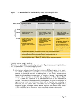 Figure 3.5.3: The vision for the manufacturing sector and strategic thrusts



                                                                                             Vision for 2030
                                                                            Robust, diversified and competitive manufacturing


  Strategic thrusts               Strengthening local                               Regional market expansion                    Global market niche
                                    Production



                        Overall                                                 To add an additional ~KSh25billion to GDP
      Goals for 2012




                       Specific   • Reduce imports in key local                    • Grow market share in selected                  • Attract at least 10 large
                                       industries by 25%                             products for the regional market                 strategic investors in key agro-
                                                                                     from 7% to 15%                                   processing industries



                       Strategy       • Increase competitiveness of                • Increase competitiveness of                 • Focus on value addition in agro-
                                        targeted local industries via                 selected regional exports                     processing
                                        increased productivity,                       through development of special
                                        consolidation                                 economic clusters and                      • Secure strategic partnerships for
                                                                                      consolidation.                                key agro-processed goods
                                      • Defend key local industries
                                        against counterfeit and dumped             • Improve regional collaboration              • Negotiate trade agreements to
                                        goods                                         and cooperation                               stimulate exports to key markets

                                                                                                                                 • Increase competitiveness – through
                                                                                                                                    targeted incentives (e.g. special
                                                                                                                                    economic zones).
                                  •    Strengthen SMEs to become the key industries of tomorrow through productivityand innovations
                                  •    Build knowledge, technology and innovation through training and R&D
                                  •    Improve critical infrastructure to increase market access (e.g., port, energy, key roads, rail)
                                  •    Strengthen business environment (e.g., licensing, investment climate)
                                  •    Drive critical institutional reforms in the sector (e.g., Ministry of Trade and Industry, R&D institutions)




Flagship projects and key initiatives
To realise the goals of the manufacturing sector, two flagship projects and eight initiatives
will be implemented. The two flagship projects are:

   1. Development of industrial and manufacturing zones: Different regions of the country
      are suitable for different types of industrial and manufacturing activities. In order to
      harness the resources available in different parts of the country, region-specific
      industrial and manufacturing clusters will be promoted. Necessary infrastructure and
      services will be provided to stimulate the development of these clusters (Figure
      3.5.5). An initial pilot site will be set up in Mombasa to allow for easy importation of
      necessary raw materials and exporting of finished goods. The project could include an
      agro-industrial zone incorporating activities such as blending and packaging of
      fertilizers, teas and coffees, and a consolidated meat and fish processing facility to
      encourage growth of offshore fishing. Similar industrial and manufacturing clusters
      will be established across the country based on regional resource endowments.




                                                                                                                                                     Page 74
 