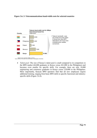 Figure 3.6. 3: Telecommunications band-width costs for selected countries




                                       Telecom band width cost for 2Mbps
                                       International leased line
     Country                           US$/month*

                                                                                    • Telecom bandwidth costs
                     India                         4 800                             are at least two times higher
                                                                                     in Kenya than other BPO
                     Philippines                  4 400                              destinations and much more
                                                                                     unreliable given satellite
                                                                                     connections
                     Poland                 2 000


                     Morocco                            7 000


                     Kenya                                                 15 000


      * Based on an E1 connection (2Mbps) to the UK
Source: Ministry of information and communication, TeleGeography; World Bank;




     •       Talent pool: The size of Kenya’s talent pool is small compared to its competitors in
             the BPO market (66,000 graduates in Kenya versus 461,000 in the Philippines) and
             becomes even smaller for specific skills. For example, there are only 10,000
             engineering and commerce graduates in Kenya versus 210,000 in the Philippines.
             More importantly, Kenyan BPO operators find that all new employees require
             additional training, ranging from basic BPO skills to specific functional and industry-
             specific skills (Figure 3.6.4).




                                                                                                                     Page 79
 