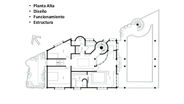 El rascacielos ecologico ken yeang pdf to jpg