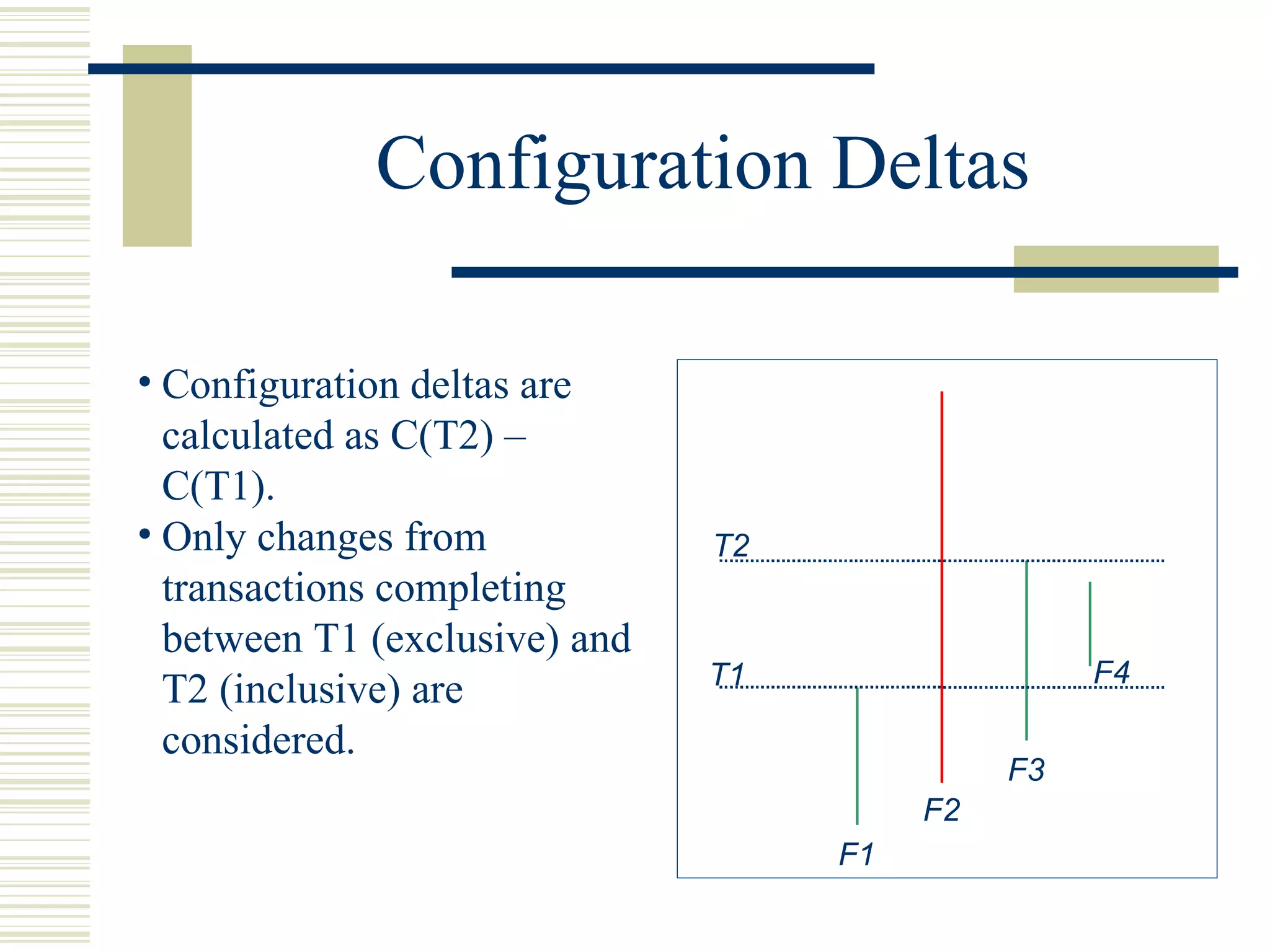 Configuration Deltas

• Configuration deltas are
  calculated as C(T2) –
  C(T1).
• Only changes from            T2
  transactions completing
  between T1 (exclusive) and
                               T1                  F4
  T2 (inclusive) are
  considered.
                                              F3
                                         F2
                                    F1
 