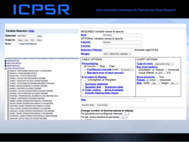 icpsr codebook