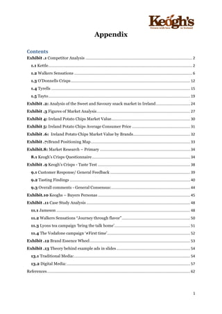 ! !!!!!!!!!!!!!!!! ! !!
1!
!
Appendix
Contents'
Exhibit .1 Competitor Analysis!.......................................................................................................!2!
1.1 Kettle!...........................................................................................................................................!2!
1.2 Walkers Sensations!..................................................................................................................!6!
1.3 O’Donnells Crisps!...................................................................................................................!12!
1.4 Tyrells!......................................................................................................................................!15!
1.5 Tayto!.........................................................................................................................................!19!
Exhibit .2: Analysis of the Sweet and Savoury snack market in Ireland!.................................!24!
Exhibit .3 Figures of Market Analysis!..........................................................................................!27!
Exhibit 4: Ireland Potato Chips Market Value!............................................................................!30!
Exhibit 5: Ireland Potato Chips Average Consumer Price!........................................................!31!
Exhibit .6: Ireland Potato Chips Market Value by Brands!.......................................................!32!
Exhibit .7:Brand Positioning Map!................................................................................................!33!
Exhibit.8: Market Research – Primary!.......................................................................................!34!
8.1 Keogh’s Crisps Questionnaire!...............................................................................................!34!
Exhibit .9 Keogh’s Crisps - Taste Test!.........................................................................................!38!
9.1 Customer Response/ General Feedback!.............................................................................!39!
9.2 Tasting Findings!....................................................................................................................!40!
9.3 Overall comments - General Consensus:!............................................................................!44!
Exhibit.10 Keoghs – Buyers Personas!.........................................................................................!45!
Exhibit .11 Case Study Analysis!....................................................................................................!48!
11.1 Jameson!.................................................................................................................................!48!
11.2 Walkers Sensations “Journey through flavor”!..................................................................!50!
11.3 Lyons tea campaign ‘bring the talk home’!.........................................................................!51!
11.4 The Vodafone campaign ‘#First time’!................................................................................!52!
Exhibit .12 Brand Essence Wheel!.................................................................................................!53!
Exhibit .13 Theory behind example ads in slides!.......................................................................!54!
13.1 Traditional Media:!................................................................................................................!54!
13.2 Digital Media:!.......................................................................................................................!57!
References!..........................................................................................................................................!62!
!
 