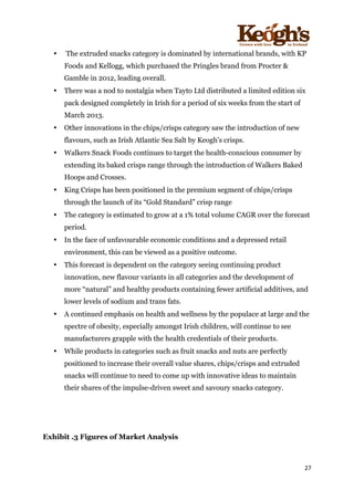 ! !!!!!!!!!!!!!!!! ! !!
27!
!
• The extruded snacks category is dominated by international brands, with KP
Foods and Kellogg, which purchased the Pringles brand from Procter &
Gamble in 2012, leading overall.
• There was a nod to nostalgia when Tayto Ltd distributed a limited edition six
pack designed completely in Irish for a period of six weeks from the start of
March 2013.
• Other innovations in the chips/crisps category saw the introduction of new
flavours, such as Irish Atlantic Sea Salt by Keogh’s crisps.
• Walkers Snack Foods continues to target the health-conscious consumer by
extending its baked crisps range through the introduction of Walkers Baked
Hoops and Crosses.
• King Crisps has been positioned in the premium segment of chips/crisps
through the launch of its “Gold Standard” crisp range
• The category is estimated to grow at a 1% total volume CAGR over the forecast
period.
• In the face of unfavourable economic conditions and a depressed retail
environment, this can be viewed as a positive outcome.
• This forecast is dependent on the category seeing continuing product
innovation, new flavour variants in all categories and the development of
more “natural” and healthy products containing fewer artificial additives, and
lower levels of sodium and trans fats.
• A continued emphasis on health and wellness by the populace at large and the
spectre of obesity, especially amongst Irish children, will continue to see
manufacturers grapple with the health credentials of their products.
• While products in categories such as fruit snacks and nuts are perfectly
positioned to increase their overall value shares, chips/crisps and extruded
snacks will continue to need to come up with innovative ideas to maintain
their shares of the impulse-driven sweet and savoury snacks category.
Exhibit .3 Figures of Market Analysis
 