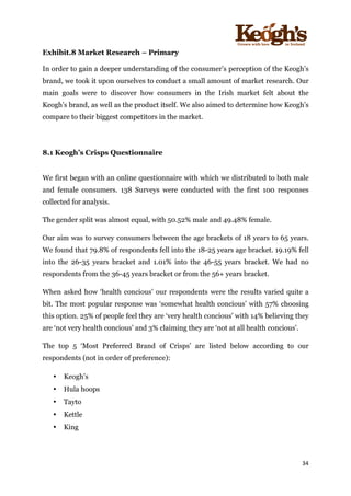 ! !!!!!!!!!!!!!!!! ! !!
34!
!
Exhibit.8 Market Research – Primary
In order to gain a deeper understanding of the consumer’s perception of the Keogh’s
brand, we took it upon ourselves to conduct a small amount of market research. Our
main goals were to discover how consumers in the Irish market felt about the
Keogh’s brand, as well as the product itself. We also aimed to determine how Keogh’s
compare to their biggest competitors in the market.
8.1 Keogh’s Crisps Questionnaire
!
We first began with an online questionnaire with which we distributed to both male
and female consumers. 138 Surveys were conducted with the first 100 responses
collected for analysis.
The gender split was almost equal, with 50.52% male and 49.48% female.
Our aim was to survey consumers between the age brackets of 18 years to 65 years.
We found that 79.8% of respondents fell into the 18-25 years age bracket. 19.19% fell
into the 26-35 years bracket and 1.01% into the 46-55 years bracket. We had no
respondents from the 36-45 years bracket or from the 56+ years bracket.
When asked how ‘health concious’ our respondents were the results varied quite a
bit. The most popular response was ‘somewhat health concious’ with 57% choosing
this option. 25% of people feel they are ‘very health concious’ with 14% believing they
are ‘not very health concious’ and 3% claiming they are ‘not at all health concious’.
The top 5 ‘Most Preferred Brand of Crisps’ are listed below according to our
respondents (not in order of preference):
• Keogh’s
• Hula hoops
• Tayto
• Kettle
• King
 