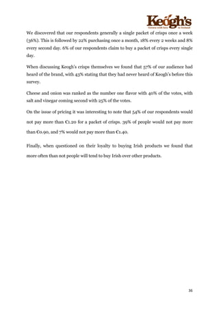 ! !!!!!!!!!!!!!!!! ! !!
36!
!
We discovered that our respondents generally a single packet of crisps once a week
(36%). This is followed by 22% purchasing once a month, 18% every 2 weeks and 8%
every second day. 6% of our respondents claim to buy a packet of crisps every single
day.
When discussing Keogh’s crisps themselves we found that 57% of our audience had
heard of the brand, with 43% stating that they had never heard of Keogh’s before this
survey.
Cheese and onion was ranked as the number one flavor with 40% of the votes, with
salt and vinegar coming second with 25% of the votes.
On the issue of pricing it was interesting to note that 54% of our respondents would
not pay more than €1.20 for a packet of crisps. 39% of people would not pay more
than €0.90, and 7% would not pay more than €1.40.
Finally, when questioned on their loyalty to buying Irish products we found that
more often than not people will tend to buy Irish over other products.
 