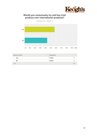 ! !!!!!!!!!!!!!!!! ! !!
37!
!
 