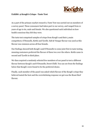 ! !!!!!!!!!!!!!!!! ! !!
38!
!
Exhibit .9 Keogh’s Crisps - Taste Test
!
As a part of the primary market research a Taste Test was carried out on members of
a survey panel. These consumers had taken part in our survey, and ranged from 21
years of age to 60, male and female. We also questioned each individual on how
health conscious they felt they were.
The taste test comprised samples of crisps from Keogh’s and their 3 main
competitors; O’Donnells, Kettle and Tyrells. Salt & Vinegar flavour was used as this
flavour was common across all four brands.
Our findings showed both Keogh’s and O’Donnells to come joint first in taste testing,
meaning customers preferred the flavour of these two over the others. Kettle came in
second and Tyrells in third place.
We then required a randomly selected few members of our panel to test a different
flavour between Keogh’s and O’Donnells; Sweet Chilli. You can see from the findings
below that Keogh’s were found to be the preferred choice.
Finally, each member of the panel was asked which flavour of the Keogh’s crisps they
believed tasted the best and the overwhelming response we got was the Roast Beef
flavour.
 