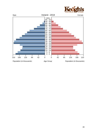 ! !!!!!!!!!!!!!!!! ! !!
49!
!
!
!
 