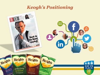 Keogh’s Positioning
 