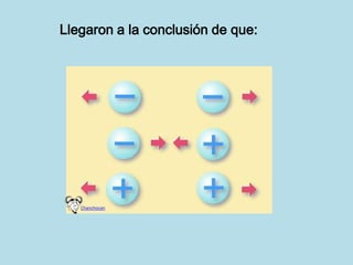 Llegaron a la conclusión de que:




   Chanchocan
 