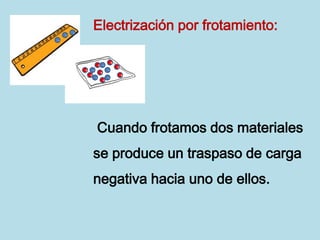 -   -
               Electrización por frotamiento:
-



                 + - + +
            + - + -
             + -         +
                   + -




                Cuando frotamos dos materiales
               se produce un traspaso de carga
               negativa hacia uno de ellos.
 