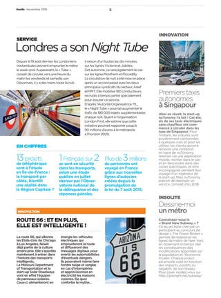 LondresasonNightTube
ROUTE 66 : ET EN PLUS,
ELLE EST INTELLIGENTE !
La route 66, qui sillonne
les États-Unis de Chicago
à Los Angeles, faisait
déjà partie de la culture
américaine. Elle s’apprête
maintenant à entrer dans
l’histoire des transports
intelligents.
Le Missouri Department
of Transportation et la
start-up Solar Roadways
vont en effet l’équiper
de panneaux solaires.
Ceux-ci alimenteront en
énergie les véhicules
électriques qui
emprunteront la route
et diffuseront des
messages digitaux pour
avertir les automobilistes
d’éventuels dangers.
Ils pourraient même faire
fondre neige et verglas
en cas d’intempéries
et approvisionner en
électricité les maisons
voisines. De quoi
conforter le mythe…
INNOVATION
Uber en rêvait, la start-up
nuTonomy l’a fait ! Cet été,
six de ses taxis électriques
sans chauffeur ont com-
mencé à circuler dans les
rues de Singapour. Pour
l’instant, les voitures sont
prudemment cantonnées
à quelques rues et pour les
utiliser, les clients doivent
recevoir une invitation
en ligne de nuTonomy,
réserver via une application
mobile, monter dans le taxi
et en descendre dans des
zones spéciﬁques, et être
accompagnés pendant leur
voyage d’un ingénieur de
la start-up. Mais nuTonomy
prévoit de déployer un
service complet d’ici 2018.
INNOVATION
SERVICE
EN CHIFFRES
13 projets
de téléphérique
sont à l’étude
en Île-de-France :
le transport par
câble, bientôt
une réalité dans
la Région Capitale ?
1Français sur2se sent en sécurité
dans les transports,
selon une étude
publiée en juillet
dernier par l’Obser-
vatoire national de
la délinquance et des
réponses pénales.
Plusde3millions
de personnes ont
voyagé en France
grâce aux nouvelles
lignes d’autocars
créées depuis la
promulgation de
la loi du 7 août 2015.
Depuis le 19 août dernier, les Londoniens
noctambulespeuventemprunterlemétro
le week-end. Auparavant, le « Tube »
cessait de circuler vers une heure du
matin les vendredis et samedis soir.
Désormais, il y a des trains toute la nuit,
à raison d’un toutes les dix minutes,
sur les lignes Victoria et Jubilee.
Cet automne, ce sera également le cas
sur les lignes Northern et Piccadilly.
La circulation de nuit a été mise en place
après un accord passé avec les deux
principaux syndicats du secteur, Aslef
et RMT. Elle mobilise 180 conducteurs,
recrutés à temps partiel spécialement
pour assurer ce service.
D’après l’Autorité Organisatrice TfL,
le « Night Tube » pourrait augmenter le
traﬁc de180 000trajetssupplémentaires
chaque nuit. Quant à l’organisation
London First, elle estime que cette
initiative pourrait rapporter jusqu’à
90 millions d’euros à la métropole
à l’horizon 2029.
Dessine-moi
unmétro
Connaissez-vous le
« Brand New Subway » ?
Ce jeu en ligne créé par un
participant au concours de
design « The Power Broker »
permet de redessiner les
lignes de métro de New York,
en observant en temps réel
les conséquences des
modiﬁcations apportées sur
la population et l’économie
locales. Chaque joueur
est ensuite noté en fonction
des impacts, positifs ou
négatifs, de son réseau.
Pour jouer, rendez-vous sur
http://jpwright.net/subway/
INSOLITE
Premierstaxis
autonomes
àSingapour
Keolis • Novembre 2016 5
 