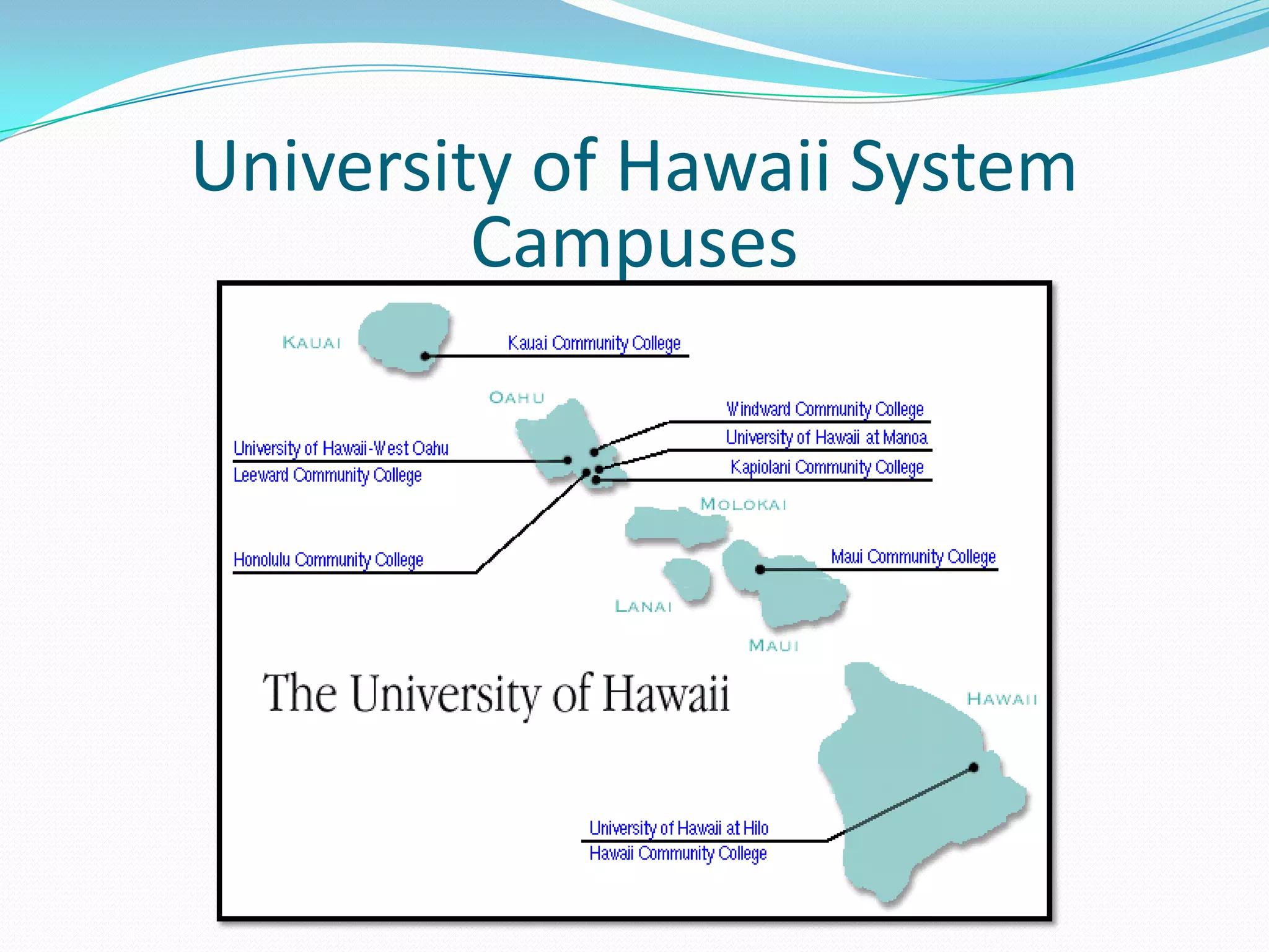 Kapiolani Community College STEM Program PPT