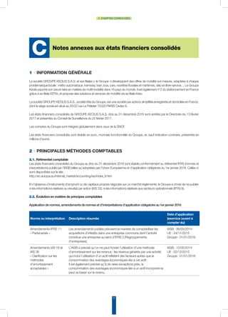 17
2. COMPTES CONSOLIDÉS
1 • Information générale
La société GROUPE KEOLIS S.A.S. et ses filiales (« le Groupe ») développent des offres de mobilité sur-mesure, adaptées à chaque
problématique locale : métro automatique, tramway, train, bus, cars, navettes fluviales et maritimes, vélo en libre-service.... Le Groupe
Keolis exporte son savoir-faire en matière de multimodalité dans 16 pays du monde. Il est également n°2 du stationnement en France
grâce à sa filiale EFFIA, et propose des solutions et services de mobilité via sa filiale Kisio.
La société GROUPE KEOLIS S.A.S., société tête du Groupe, est une société par actions simplifiée enregistrée et domiciliée en France,
dont le siège social est situé au 20/22 rue Le Peletier 75320 PARIS Cedex 9.
Les états financiers consolidés de GROUPE KEOLIS S.A.S. clos au 31 décembre 2016 sont arrêtés par le Directoire du 13 février
2017 et présentés au Conseil de Surveillance du 22 février 2017.
Les comptes du Groupe sont intégrés globalement dans ceux de la SNCF.
Les états financiers consolidés sont établis en euro, monnaie fonctionnelle du Groupe, et, sauf indication contraire, présentés en
millions d’euros.
2 • Principales méthodes comptables
2.1. Référentiel comptable
Les états financiers consolidés du Groupe au titre du 31 décembre 2016 sont établis conformément au référentiel IFRS (normes et
interprétations) publié par l’IASB telles qu’adoptées par l’Union Européenne et d’application obligatoire au 1er janvier 2016. Celles-ci
sont disponibles sur le site :
http://ec.europa.eu/internal_market/accounting/ias/index_fr.htm
En l’absence d’instruments d’emprunt ou de capitaux propres négociés sur un marché réglementé, le Groupe a choisi de ne publier
ni les informations relatives au résultat par action (IAS 33), ni les informations relatives aux secteurs opérationnels (IFRS 8).
2.2. Évolution en matière de principes comptables
Application de normes, amendements de normes et d’interprétations d’application obligatoire au 1er janvier 2016
Norme ou interprétation Description résumée
Date d’application
(exercice ouvert à
compter du)
Amendements IFRS 11
« Partenariats »
Les amendements publiés précisent la manière de comptabiliser les
acquisitions d’intérêts dans une entreprise commune dont l’activité
constitue une entreprise au sens d’IFRS 3 (Regroupements
d’entreprises)
IASB : 06/05/2014
UE : 24/11/2015
Groupe : 01/01/2016
Amendements IAS 16 et
IAS 38
« Clarification sur les
méthodes
d’amortissement
acceptables »
L’IASB a précisé qu’on ne peut fonder l’utilisation d’une méthode
d’amortissement sur les revenus : les revenus générés par une activité
qui inclut l’utilisation d’un actif reflètent des facteurs autres que la
consommation des avantages économiques liés à cet actif.
Il est également précisé qu’à de rares exceptions près, la
consommation des avantages économiques liés à un actif incorporel ne
peut se baser sur le revenu.
IASB : 12/05/2014
UE : 02/12/2015
Groupe : 01/01/2016
Notes annexes aux états financiers consolidés
C
 