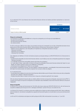 54
2. COMPTES CONSOLIDÉS
Risque de contrepartie
Les transactions qui génèrent potentiellement un risque de contrepartie pour le Groupe sont essentiellement :
◗ les placements de liquidités ;
◗ les instruments financiers dérivés ;
◗ les créances clients.
En 2013, le Groupe a défini et mis en place une procédure de risque de contrepartie vis-à-vis des contreparties bancaires de ses
placements et instruments financiers dérivés. Cette procédure s’articule autour des principes ci-dessous :
◗ Définition de trois catégories au sein desquelles sont réparties les contreparties bancaires du Groupe :
	 • Banques Autorisées ;
	 • Banques sous surveillance ;
	 • Banques Non Autorisées.
Ces catégories sont définies en fonction de facteurs propres aux banques (rating) ou à GROUPE KEOLIS S.A.S. (financement du
Groupe) ;
◗ Les placements de liquidités, les instruments financiers dérivés, ne sont traités qu’avec des contreparties appartenant à la catégorie
« Banques Autorisées » ;
◗ Le portefeuille de placements de liquidités respecte des limites de pondération ;
◗ La « juste valeur à risque » (juste valeur en faveur du Groupe) du portefeuille d’instruments financiers dérivés fait l’objet d’un suivi
régulier, de manière à répartir le risque sur les différentes contreparties ;
◗ Les banques et les catégories font l’objet d’un suivi régulier.
Si une banque, contrepartie du Groupe, sort de la catégorie « Banques Autorisées », le portefeuille d’instruments financiers dérivés
fait l’objet d’une restructuration de manière à respecter de nouveau le critère de catégorie.
Au 31 décembre 2016 :
◗ tous les placements réalisés et tous les instruments financiers dérivés détenus par le Groupe ont été conclus avec des contreparties
bancaires de la catégorie « Banques Autorisées » ;
◗ l’analyse des justes valeurs à risque montre qu’aucun risque de contrepartie significatif n’est à signaler.
Enfin, les calculs d’ajustement de juste valeur au crédit/au débit en fonction du risque de contrepartie, requis par la norme IFRS 13,
montrent que l’impact du risque de contrepartie sur la valorisation des portefeuilles d’instruments financiers dérivés du Groupe est
négligeable.
Risque de liquidité
En janvier 2016, une ligne de financement de 100,0 M€ a été mise en place par GROUPE KEOLIS S.A.S. afin de financer les
acquisitions réalisées par le Groupe en 2015. Cette ligne a été tirée le 7 janvier 2016 pour une durée de 5 ans.
Le 20 février 2016, Keolis S.A. est devenu emprunteur additionnel sur la ligne de crédit syndiquée de 900,0 M€. Cette modification
permet à Keolis S.A. de renforcer sa liquidité et sa capacité de financement grâce à un accès direct à une source de financement
externe.
Le 26 mai 2016, la déchéance de la ligne de crédit syndiqué de 900,0 M€ a été reportée d’une année, au 11 juin 2021.
Au 31 décembre 2016, les échéances des instruments financiers dérivés de matières premières représentent un volume de
45 623 tonnes :
Echéance
Volumes en tonnes à moins d’un an de 1 à 5 ans
Swaps et tunnels sur référence gazole 39 966 5 657
 