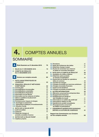 78
4. COMPTES ANNUELS
4. comptes ANNUELS
Sommaire
A États financiers au 31 décembre 2016. . . . . .  79
1 • Bilan au 31 décembre 2016 . . . . . . . . . . . . . . 79
2 • Compte de résultat
au 31 décembre 2016. . . . . . . . . . . . . . . . . . . . .  81
B Annexe aux comptes annuels. . . . . . . . . . . . .  83
1 • Faits caractéristiques de
l’exercice. . . . . . . . . . . . . . . . . . . . . . . . . . . . . . .  83
2 • Principes, règles et méthodes
comptables. . . . . . . . . . . . . . . . . . . . . . . . . . . . .  83
2.1. Contrat géré. . . . . . . . . . . . . . . . . . . . . . . . . . . . . . . . .  83
2.2. Immobilisations incorporelles . . . . . . . . . . . . . . . . .  83
2.3. Immobilisations corporelles. . . . . . . . . . . . . . . . . . .  83
2.4. Immobilisations financières. . . . . . . . . . . . . . . . . . .  83
2.5. Information sur les Stocks. . . . . . . . . . . . . . . . . . . . . 84
2.6. Information sur les créances et dettes. . . . . . . . . .  84
2.7. Valeurs mobilières de placement. . . . . . . . . . . . . . .  84
2.8. Disponibilités. . . . . . . . . . . . . . . . . . . . . . . . . . . . . . . .  84
2.9. Provisions pour risques et charges. . . . . . . . . . . . .  84
2.10. Avantages au personnel . . . . . . . . . . . . . . . . . . . . .  84
2.11. Subventions publiques d’investissements . . . . .  84
2.12. Situation fiscale. . . . . . . . . . . . . . . . . . . . . . . . . . . . .  84
3 • Note sur le bilan ACTIF . . . . . . . . . . . . . . . . . 85
3.1. Actif immobilisé. . . . . . . . . . . . . . . . . . . . . . . . . . . . . .  85
3.2. Créances. . . . . . . . . . . . . . . . . . . . . . . . . . . . . . . . . . . .  85
3.3. Détail des charges et
produits constatés d’avance. . . . . . . . . . . . . . . . . . .  85
4 • NOTES SUR LE BILAN PASSIF. . . . . . . . . . . . . . . 86
4.1. Capitaux propres. . . . . . . . . . . . . . . . . . . . . . . . . . . . .  86
4.2. Provisions. . . . . . . . . . . . . . . . . . . . . . . . . . . . . . . . . . .  87
4.3. Etats des échéances des dettes . . . . . . . . . . . . . . .  87
4.4. Détail des charges à payer. . . . . . . . . . . . . . . . . . . .  87
4.5. Écarts de conversion sur créances
et dettes en monnaies étrangères. . . . . . . . . . . . . .  87
5 • Note sur le compte de résultat. . . . . . . . .  88
5.1. Ventilation du chiffre d’affaires. . . . . . . . . . . . . . . . .  88
5.2. Détail des autres produits
et charges d’exploitation. . . . . . . . . . . . . . . . . . . . . .  88
5.3. Quote-part de résultat sur opérations
faites en commun. . . . . . . . . . . . . . . . . . . . . . . . . . . .  88
5.4. Transfert de charges. . . . . . . . . . . . . . . . . . . . . . . . . .  88
5.5. Charges et produits sur exercices antérieurs. . . .  88
5.6. Charges et produits financiers. . . . . . . . . . . . . . . . .  88
5.7. Impôt sur les bénéfices. . . . . . . . . . . . . . . . . . . . . . .  88
5.8. Charges et produits exceptionnels. . . . . . . . . . . . .  88
6 • Autres informations. . . . . . . . . . . . . . . . . . . . .  89
6.1. Éléments concernant les entreprises liées. . . . . .  89
6.2. Engagements financiers. . . . . . . . . . . . . . . . . . . . . .  89
6.3. Engagements de retraite et
des médailles du travail. . . . . . . . . . . . . . . . . . . . . . .  91
6.4. Informations en matière de crédit-bail. . . . . . . . . .  91
6.5. Informations relative au CPF. . . . . . . . . . . . . . . . . . .  91
6.6. Identité de la société consolidante. . . . . . . . . . . . .  91
6.7. Renseignements concernant
les filiales et participations. . . . . . . . . . . . . . . . . . . .  91
7 • ÉVÉNEMENTS SIGNIFICATIFS SURVENUS
DEPUIS LA CLOTURE DE L’EXERCICE. . . . . . . . .  91
Rapport des Commissaires aux Comptes
sur les comptes annuels. . . . . . . . . . . . . . . . . . . . . . . . . 92
 