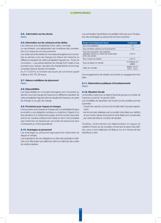 84
4. COMPTES ANNUELS
2.5. Information sur les stocks
Néant.
2.6. Information sur les créances et les dettes
Les créances sont enregistrées à leur valeur nominale.
Le cas échéant, une dépréciation est constituée dès constata-
tion d’un risque de non recouvrement.
Les créances et les dettes en monnaies étrangères sont conver-
ties au dernier cours de change à la clôture de l’exercice, la
différence résultant de cette actualisation figurant en « Ecart de
conversion ». Les pertes latentes de change font l’objet d’une
provision pour risques ; les gains de change latents ne sont pas
constatés dans le résultat comptable.
Au 31/12/2016, le montant des écarts de conversion passif
s’élève à 442 761,29 euros.
2.7. Valeurs mobilières de placement
Néant.
2.8. Disponibilités
Les disponibilités en monnaies étrangères sont converties au
dernier cours de change de l’exercice, la différence résultant de
cette actualisation figurant dans le résultat de l’exercice, en perte
de change ou en gain de change.
2.9. Provisions pour risques et charges
Une provision pour risques et charges est comptabilisée lorsque
la société a une obligation juridique ou implicite à l’égard d’un
tiers résultant d’un évènement passé, dont le montant peut être
estimé de manière suffisamment fiable et dont il est probable
que l’extinction se traduira par une sortie de ressources sans
contrepartie au moins équivalente.
2.10. Avantages au personnel
Les avantages au personnel regroupent les indemnités de
départ en retraite.
Les évaluations de ces obligations au titre des prestations défi-
nies sont effectuées annuellement selon la méthode des unités
de crédit projetées.
Les principales hypothèses actuarielles retenues pour l’évalua-
tion des avantages au personnel sont les suivantes :
Durée d’amortissement fiscal Coefficient
Taux d’actualisation 1,21
Taux d’inflation attendu sur le long terme 1,75
Taux de progression des assiettes
salariales servant au calcul des indemnités
de fin de carrière
5,00 %
Taux moyen de rotation 2,00 %
Type de départ en retraite
A l’initiative du
salarié
Table de mortalité
INSEE TD/TV
2012 - 2014
Ces engagements de retraite sont portés en engagement hors
bilan.
2.11. Subventions publiques d’investissements
Néant.
2.12. Situation fiscale
La Société a opté pour le régime fiscal de groupe à compter de
l’exercice ouvert le 1er janvier 2008.
Les modalités de répartition de l’impôt sur les sociétés sont les
suivantes :
◗	l’impôt est calculé comme si la Société était imposée séparé-
ment,
◗	les économies réalisées par la société mère liées aux déficits
et aux moins-values à long terme de la filiale sont conservées
par cette dernière en compte de résultat.
Toutefois, conformément à la réglementation en vigueur en
matière d’impôt sur les sociétés concernant le report des défi-
cits, ceux-ci sont réalloués à la filiale au fur et à mesure de ses
bénéfices à venir.
 