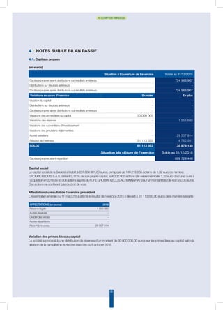 86
4. COMPTES ANNUELS
4 • NOTES SUR LE BILAN PASSIF
4.1. Capitaux propres
(en euros)
Situation à l’ouverture de l’exercice Solde au 31/12/2015
Capitaux propres avant distributions sur résultats antérieurs 724 965 907
Distributions sur résultats antérieurs -
Capitaux propres après distributions sur résultats antérieurs 724 965 907
Variations en cours d’exercice Enmoins En plus
Variation du capital - -
Distributions sur résultats antérieurs - -
Capitaux propres après distributions sur résultats antérieurs - -
Variations des primes liées au capital 30 000 000 -
Variations des réserves - 1 555 680
Variations des subventions d'investissement - -
Variations des provisions réglementées - -
Autres variations - 29 557 914
Résultat de l’exercice 31 113 593 4 762 541
SOLDE 61 113 593 35 876 135
Situation à la clôture de l’exercice Solde au 31/12/2016
Capitaux propres avant répartition 699 728 448
Capital social
Le capital social de la Société s’établit à 237 888 901,80 euros, composé de 180 218 865 actions de 1,32 euro de nominal.
GROUPE KEOLIS S.A.S. détient 0,17 % de son propre capital, soit 302 000 actions (de valeur nominale 1,32 euro chacune) suite à
l’acquisitionen2016de45000actionsauprèsduFCPEGROUPEKEOLISACTIONNARIATpourunmontanttotalde458550,00 euros.
Ces actions ne confèrent pas de droit de vote.
Affectation du résultat de l’exercice précédent
L’Assemblée Générale du 11 mai 2016 a affecté le résultat de l’exercice 2015 s’élevant à 31 113 593,00 euros de la manière suivante :
AFFECTATIONS (en euros) 2016
Réserve légale 1 555 680
Autres réserves -
Dividendes versés -
Autres répartitions -
Report à nouveau 29 557 914
Variation des primes liées au capital
La société a procédé à une distribution de réserves d’un montant de 30 000 000,00 euros sur les primes liées au capital selon la
décision de la consultation écrite des associés du 6 octobre 2016.
 