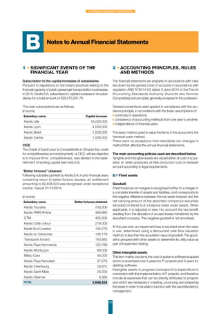 100
4. Annual Financial Statements
1 • Significant events of the
financial year
Subscription to the capital increases of subsidiaries
Pursuant to regulations on the trade’s practices relating to the
financial capacity of public passenger transportation businesses,
in 2015, Keolis S.A. subscribed to capital increases in its subsi-
diaries for a total amount of €26,570,331.70.
The main subscriptions are as follows:
(in euros)
Subsidiary name Capital increase
Keolis Lille 18,000,003
Keolis Lyon 4,000,000
Keolis Brest 1,500,000
Keolis Centre 1,000,005
CICE
The Crédit d’impôt pour la Compétitivité et l’Emploi (tax credit
for competitiveness and employment), or CICE, whose objective
is to improve firms’ competitiveness, was allotted to the reple-
nishment of working capital (see note 6.6).
“Better fortunes” obtained
Following subsidies granted by Keolis S.A. in prior financial years
containing return to better fortune clauses, an entitlement
amounting to €2,648,524 was recognised under exceptional
income / loss at 31/12/2015.
(in euros)
Subsidiary name Better fortunes obtained
Keolis Touraine 700,000
Keolis PMR Rhône 468,880
CTM 425,000
Keolis Côte d'Azur 219,000
Keolis Sud Lorraine 194,276
Keolis en Cévennes 146,178
Transports Evrard 143,885
Keolis Pays Normands 122,788
Keolis Montluçon 88,000
Millau Cars 46,000
Keolis Pays Nancéien 37,279
Keolis Cherbourg 28,872
Keolis Saint-Malo 20,000
Keolis Obernai 8,366
TOTAL 2,648,524
2 • Accounting principles, rules
and methods
The financial statements are prepared in accordance with rules
laid down by the general chart of accounts in accordance with
regulation ANC N°2014-03 dated 5 June 2014 of the French
Accounting Standards Authority (Autorité des Normes
Comptables) and principles generally accepted in the profession.
General conventions were applied in compliance with the pru-
dence principle, in accordance with the basic assumptions of:
◗ continuity of operations;
◗ consistency of accounting methods from one year to another;
◗ independence of financial years.
The basic method used to value the items in the accounts is the
historical costs method.
There were no exceptions from standards nor changes in
method that affected the annual financial statements.
The main accounting policies used are described below.
Tangible and intangible assets are valued either at cost of acqui-
sition of, when produced, at their production cost or revalued
amount according to legal requirements.
2.1 Fixed assets
Goodwill
A technical loss on mergers is recognised further to a merger or
a complete transfer of assets and liabilities, and corresponds to
the negative difference between the net asset received and the
net carrying amount of the absorbed company’s securities
recorded on Keolis S.A.’s balance sheet under assets. When
applicable, it is adjusted to take into account the tax benefit
resulting from the allocation of unused losses transferred by the
absorbed company. This negative goodwill is not amortised.
At the year end, an impairment loss is recorded when the value
in use, determined using a discounted cash flow valuation
method, is less than the acquisition value of goodwill. The good-
will is grouped with other assets to determine its utility value as
part of impairment testing.
Other intangible assets
This item mainly concerns the cost of systems software acquired
which is amortized over 5 years for IT projects and 3 years for
desktop software.
Intangible assets in progress correspond to expenditure in
connection with the implementation of IT projects, and therefore
include all expenses that can be directly attributed to projects
and which are necessary in creating, producing and preparing
the asset in order to be able to function with the use intended by
management.
Notes to Annual Financial Statements
B
 