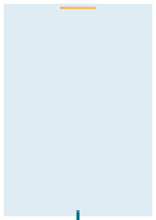 129
4. Annual Financial Statements
 
