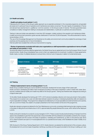2.4 Health and safety
-	Health and safety at work (article I-1-d-1)
Following the 2014 launch of the Group’s safety approach as an essential workstream in the corporate programme, all specialist
job areas and in particular those of operations and maintenance are clearly concerned. The vast majority of subsidiaries in France
and abroad have reached level 2, qualified as ‘common practice’ on the Group’s scale of maturity. This level guarantees basic
compliance of safety management relating to employees and stakeholders, in particular our partners and subcontractors.
Training in roles and duties was extended to more than 400 managers, notably working in the operation and maintenance fields.
A safety and environment prevention guide was also distributed to more than 20,000 employees. This will be extended to interna-
tional activities in 2016.
The use of the Knowledge Management tool Keoshare by the safety and environment community enabled the exchange of best
practices and the passing down of recommendations.
Internal audits have revealed that continuous improvement is ongoing.
-	Reviewofagreementsconcludedwithtradeunionorganisationsorstaffrepresentativeorganisationsintermsofhealth
and safety at work (article I-1-d-2)
As previously stated concerning collective agreements, the Keolis Group has an agreement as to how the European Works Council
should function. Keolis Group subsidiaries have come to their own agreements at a local level. In addition to these agreements,
Keolis made a number of unilateral decisions to ensure that a minimum set of measures in relation to fundamental issues.
2.5 Training
-	Policies implemented in terms of training (article I-1-e-1)
Keolis Group considers training as a tool to benefit its employees’ development at every stage of their career path.
Keolis commits to developing the skills of each employee according to their area of expertise in order to foster their career deve-
lopment, facilitate internal mobility and master key skills for the Group’s growth. Training has therefore been designed according to
a logical career path.
To this effect Keolis developed the training path ‘D’FI’ in 2015 aimed at subsidiary directors who have just arrived in their position.
This programme is spread over a year and alternates between sessions focusing on developing leadership skills and sessions to
improve specialist knowledge. The programme is designed and delivered by in-house specialists and external trainers and coaches,
with, as a common thread, the creation of a project presented to the France Division at the end of the programme.
Keolis also devised a programme tailored for the Tram Maintenance community comprising initial training but also ongoing courses
in the areas of rolling stock and infrastructure. In 2015, approximately fifty people followed the course, which will be further deployed
in 2016.
Keolis continued to develop its courses for young managers in 2015. These courses include practical training on transport and time
spent in the subsidiaries to give them the opportunity to become familiar with the professions and activities covered by the company.
In 2015, 26 people took this course in the areas of operations, marketing and maintenance, up 36% on the previous year. Since
2015, these incubators are open to in-house applicants from our operational work areas, which facilitates the career mobility of our
supervisors.
With the launch of the Group Training Department in 2015, Keolis intends to accelerate the reinforcement of the company culture,
the development of a common base of expertise in all Group countries and the support provided to the Group in setting up in new
Article
code
Subject of decree 2015 data 2014 data Indicator
II-1-d-1
– workplace
accidents, notably
their frequency
and severity, and
occupational illness
46.09
including Keolis S.A.:
2.16
52.69*
including Keolis S.A.:
0.90*
Workplace accident frequency
rate
3.92
including Keolis S.A.:
0.03
3.86*
including Keolis S.A.:
0.01*
Severity rate of workplace
accidents
14
1. Management Report
 